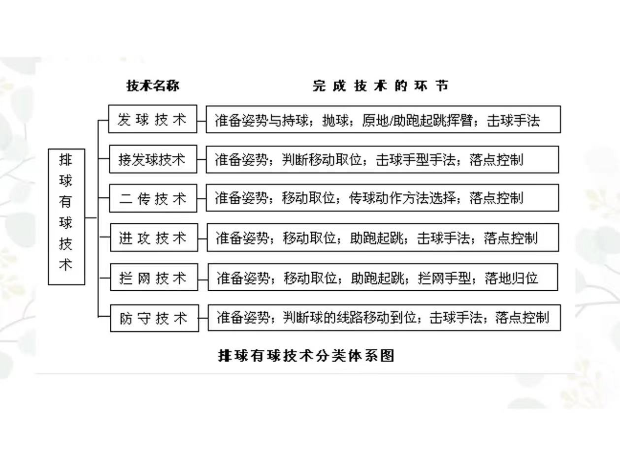 说明: b8069cd8d56ff360bbc6c2a48e4dc59