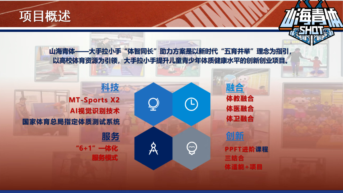 说明: C:\Users\Administrator\Desktop\互联网+\屏幕截图 2023-04-06 210448.png