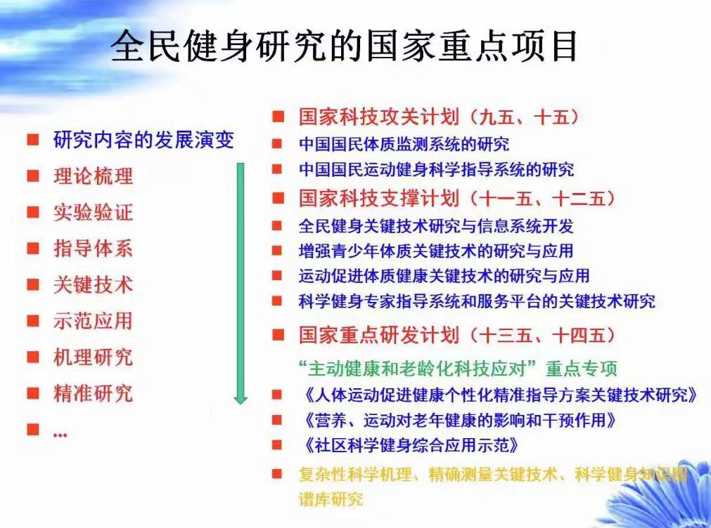 说明: 84395446d644427d0cadd27a097fcd6